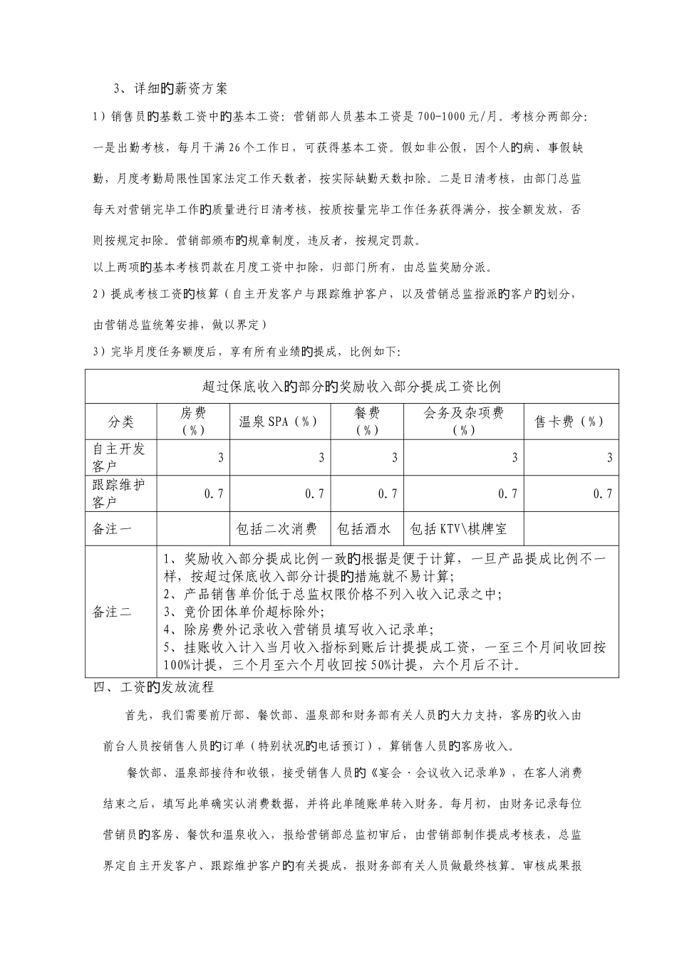 五星级酒店市场营销部绩效工资方案_第3页