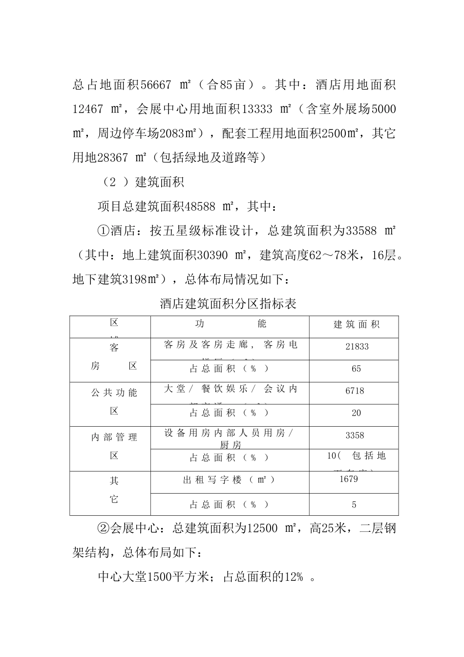 五星级酒店建设项目可行性研究报告书_第3页