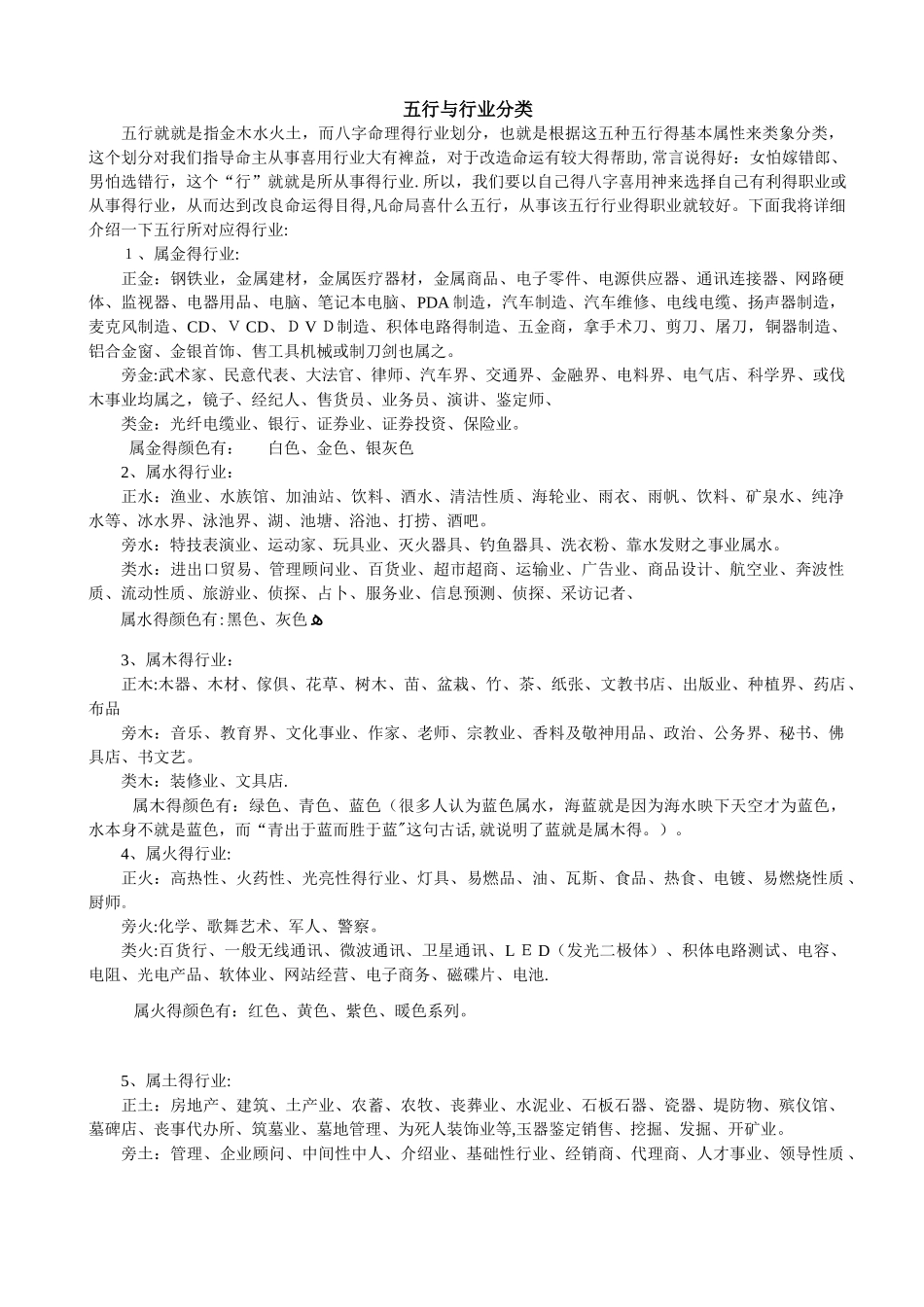 五行与行业分类_第1页