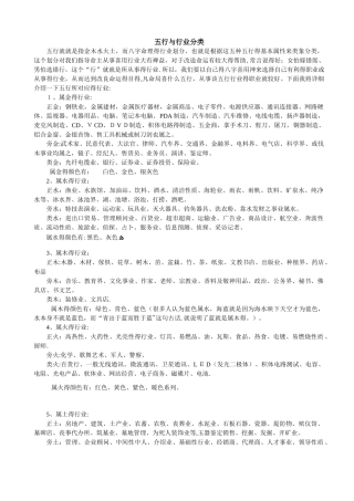 五行与行业分类