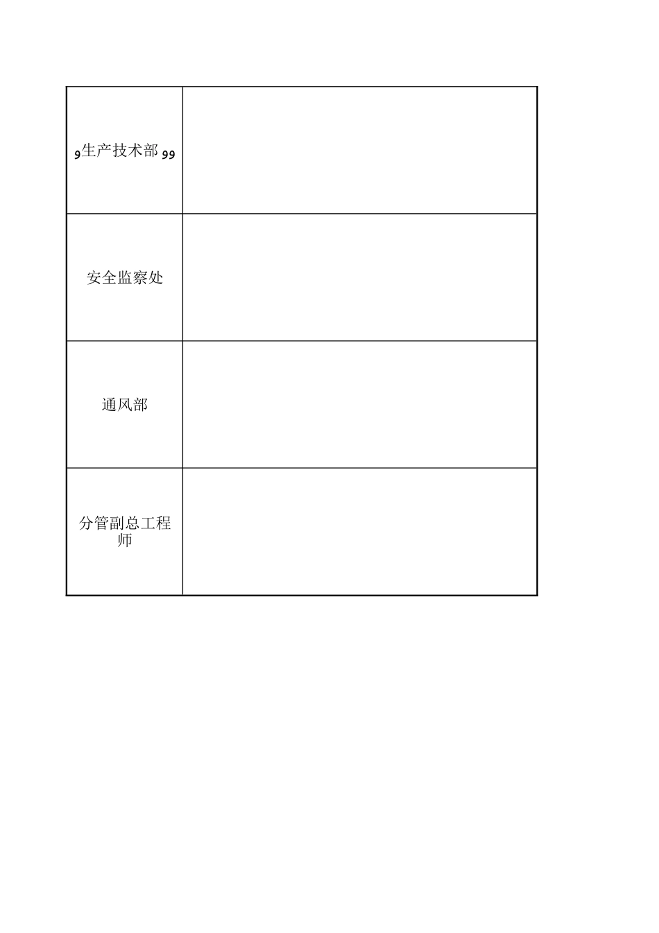 井下巷道喷浆安全技术措施_第2页