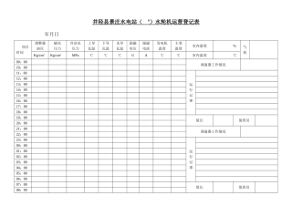 井陉县景庄水电站水轮机运行记录表