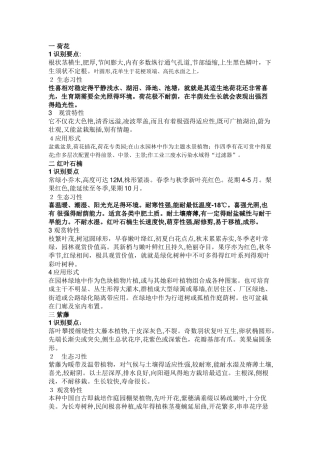 亚热带常用100种树种、花卉