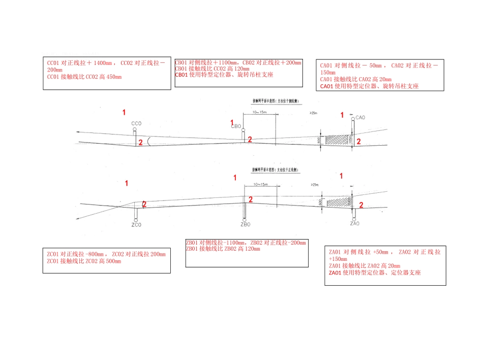 交叉线叉、无交叉线叉技术交底附件_第3页