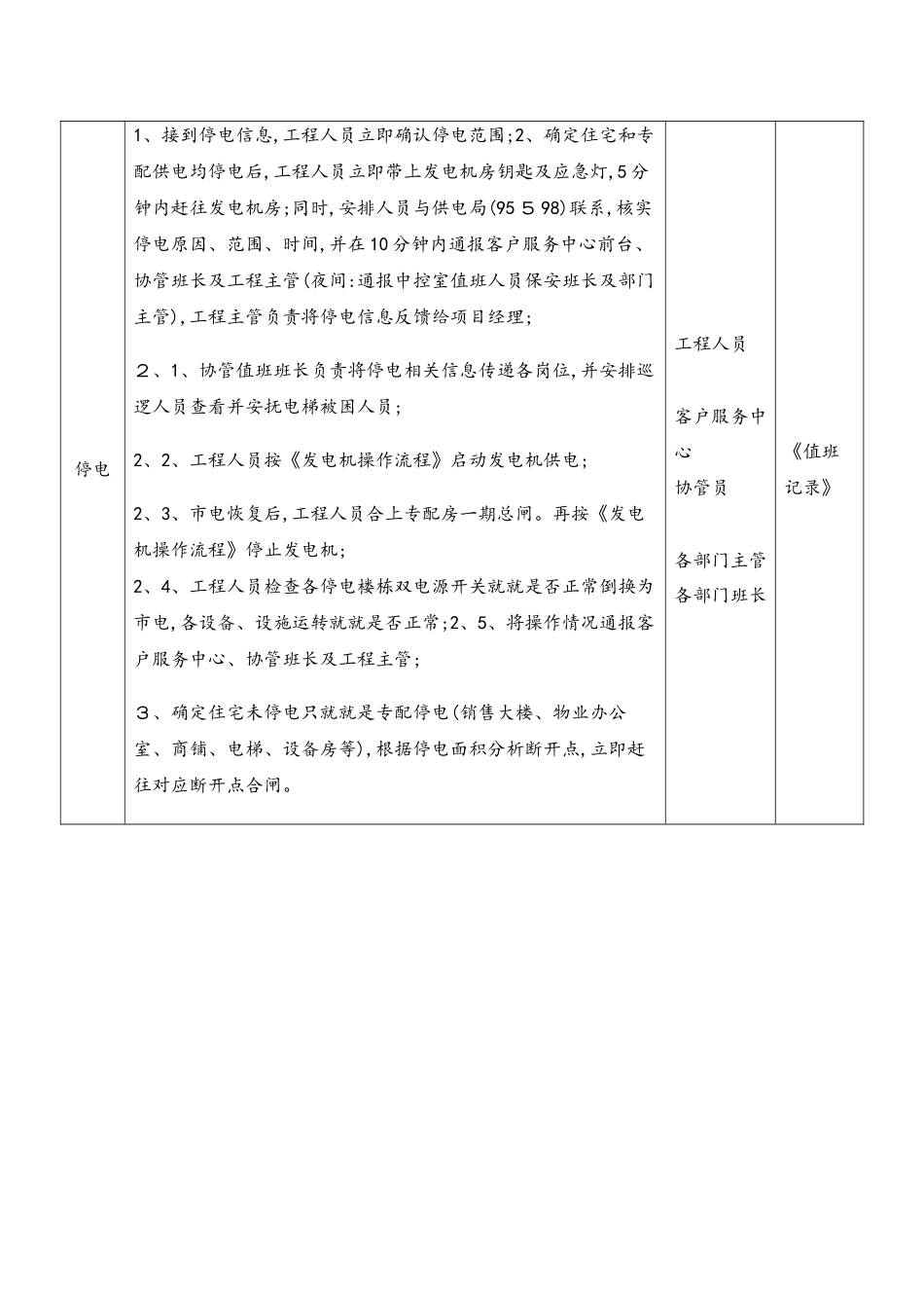 交房应急预案_第3页