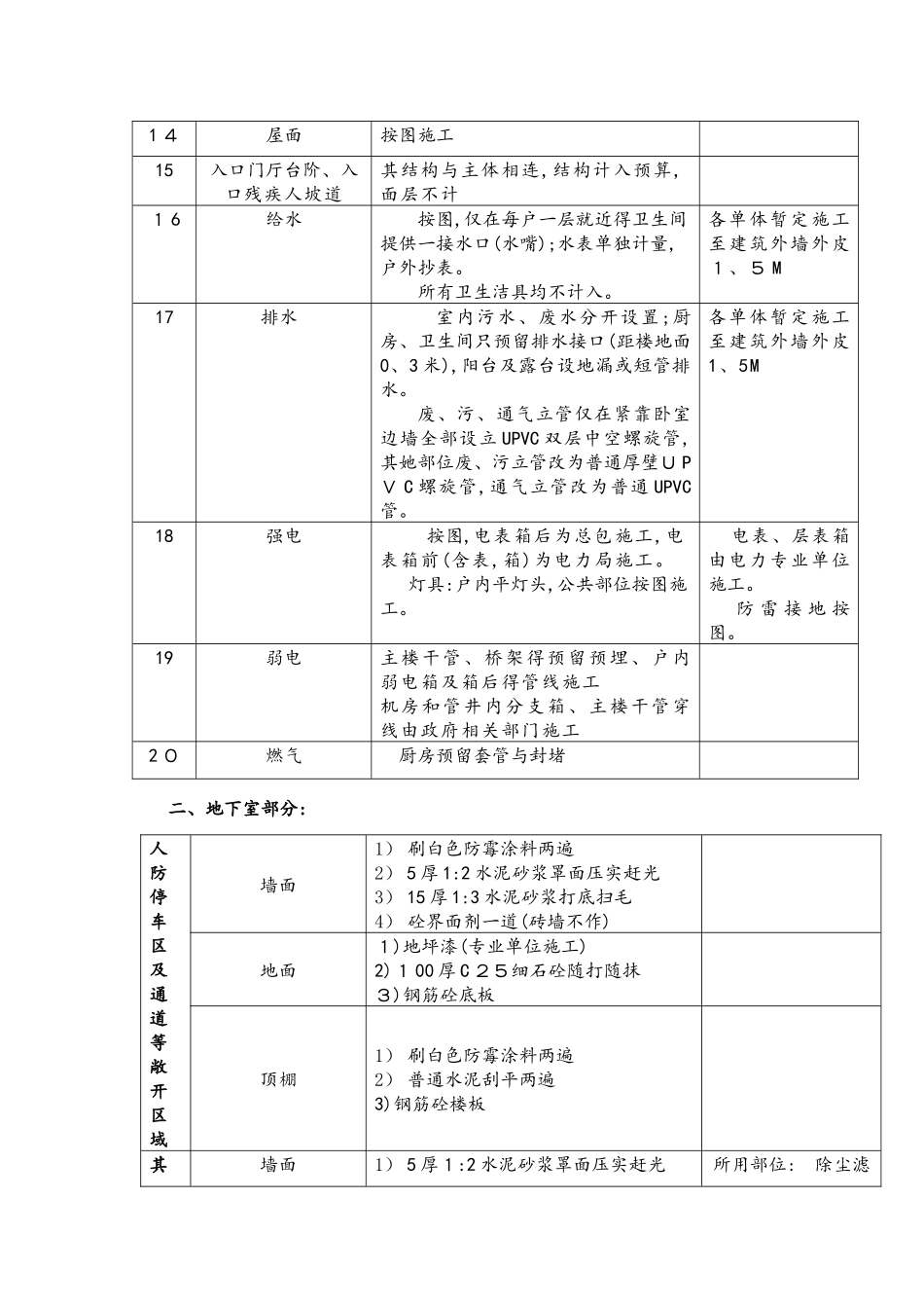 交房标准范例_第3页