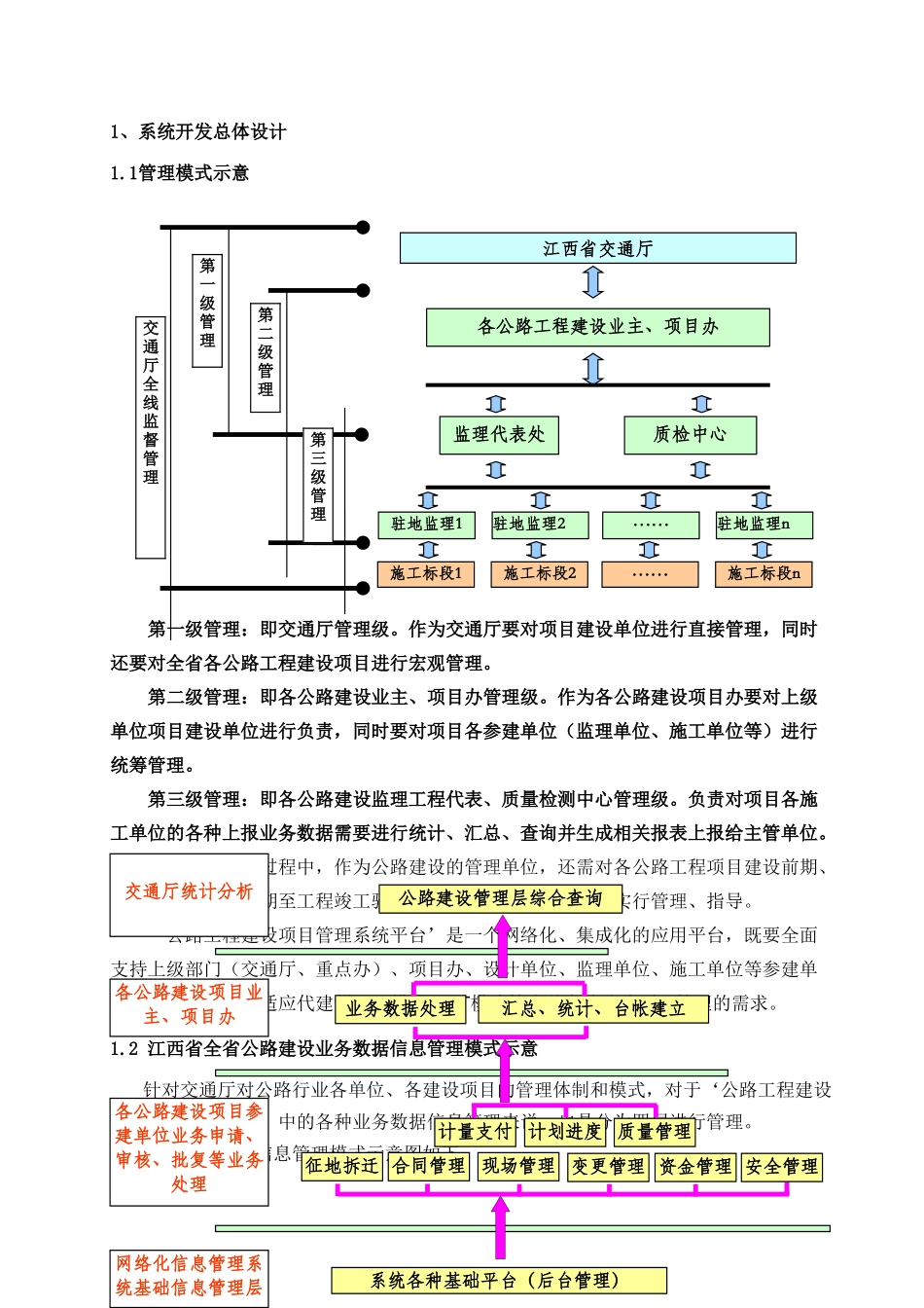 交通厅公路工程建设项目管理平台系统平台初步方案-终稿_第2页