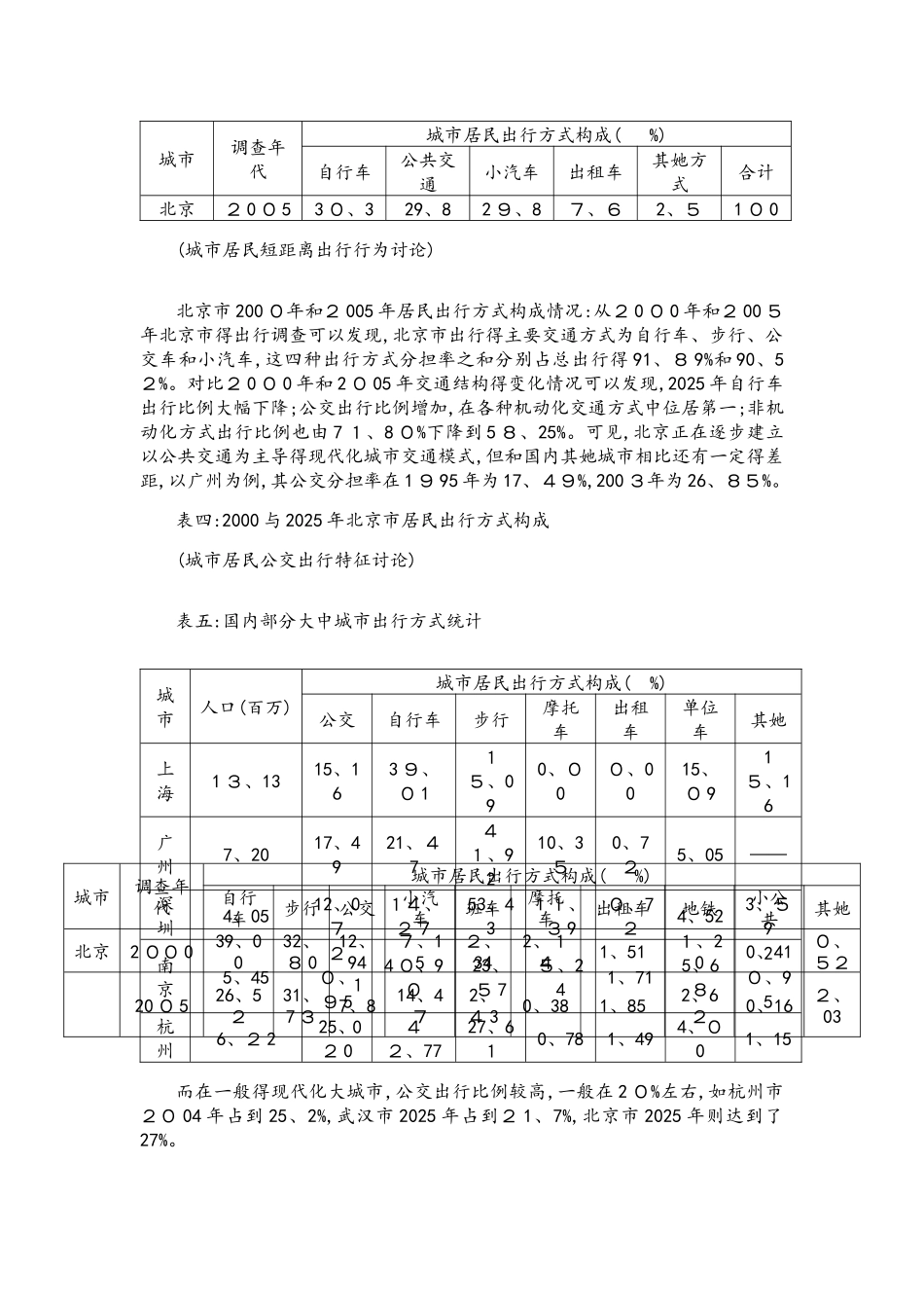 交通出行方式统计_第3页