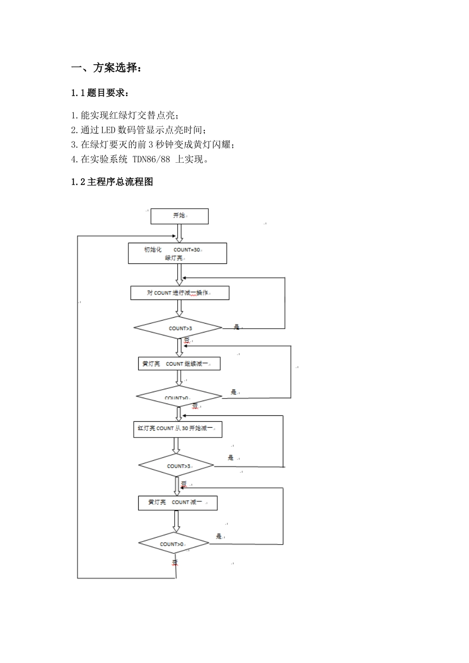 交通灯控制器设计本科论文_第3页