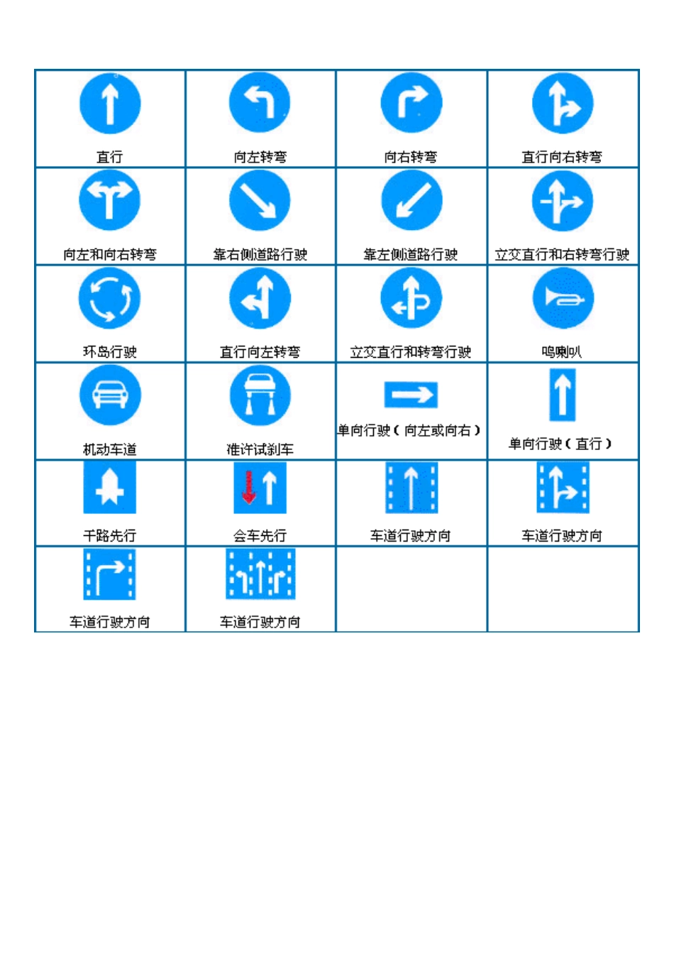 交通规则标识图_第3页