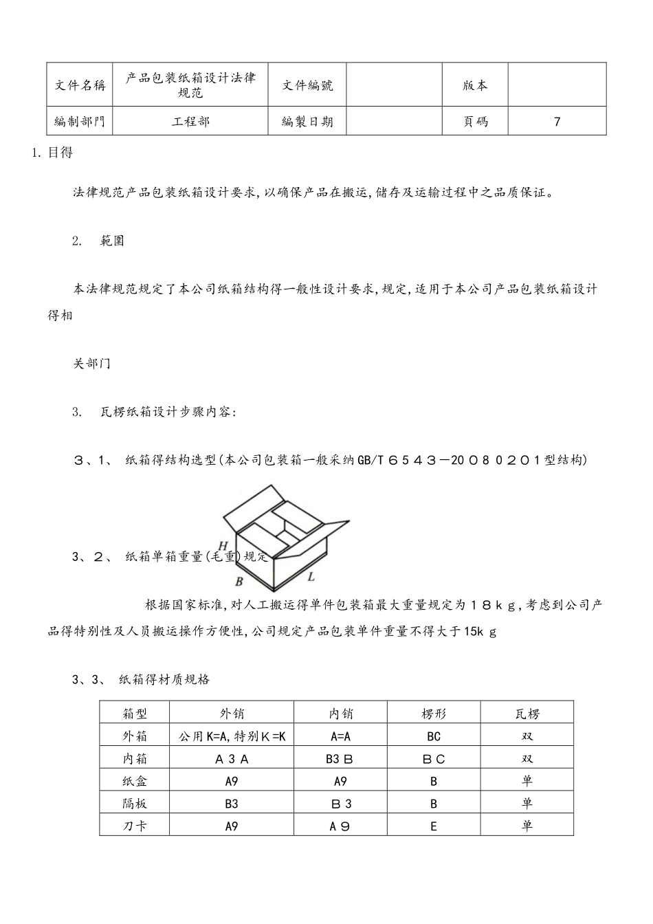 产品包装纸箱设计规范_第1页