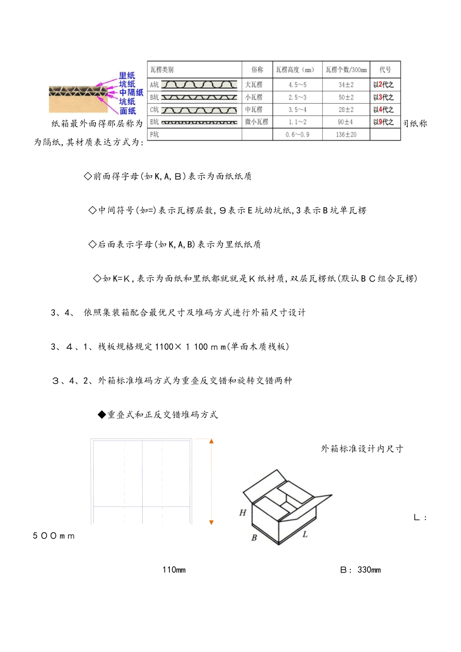 产品包装纸箱设计规范_第2页