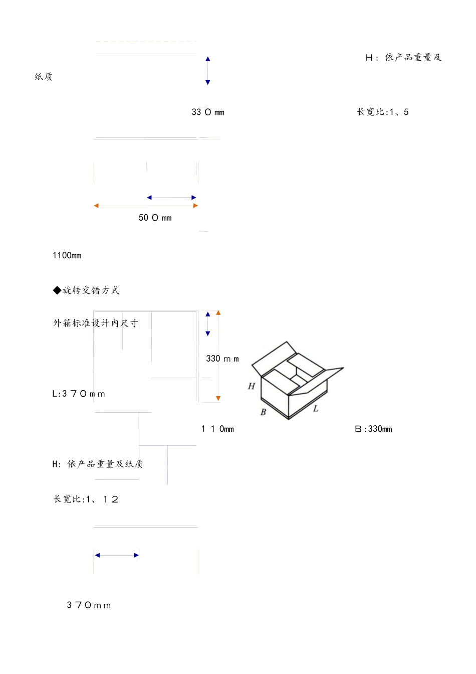 产品包装纸箱设计规范_第3页