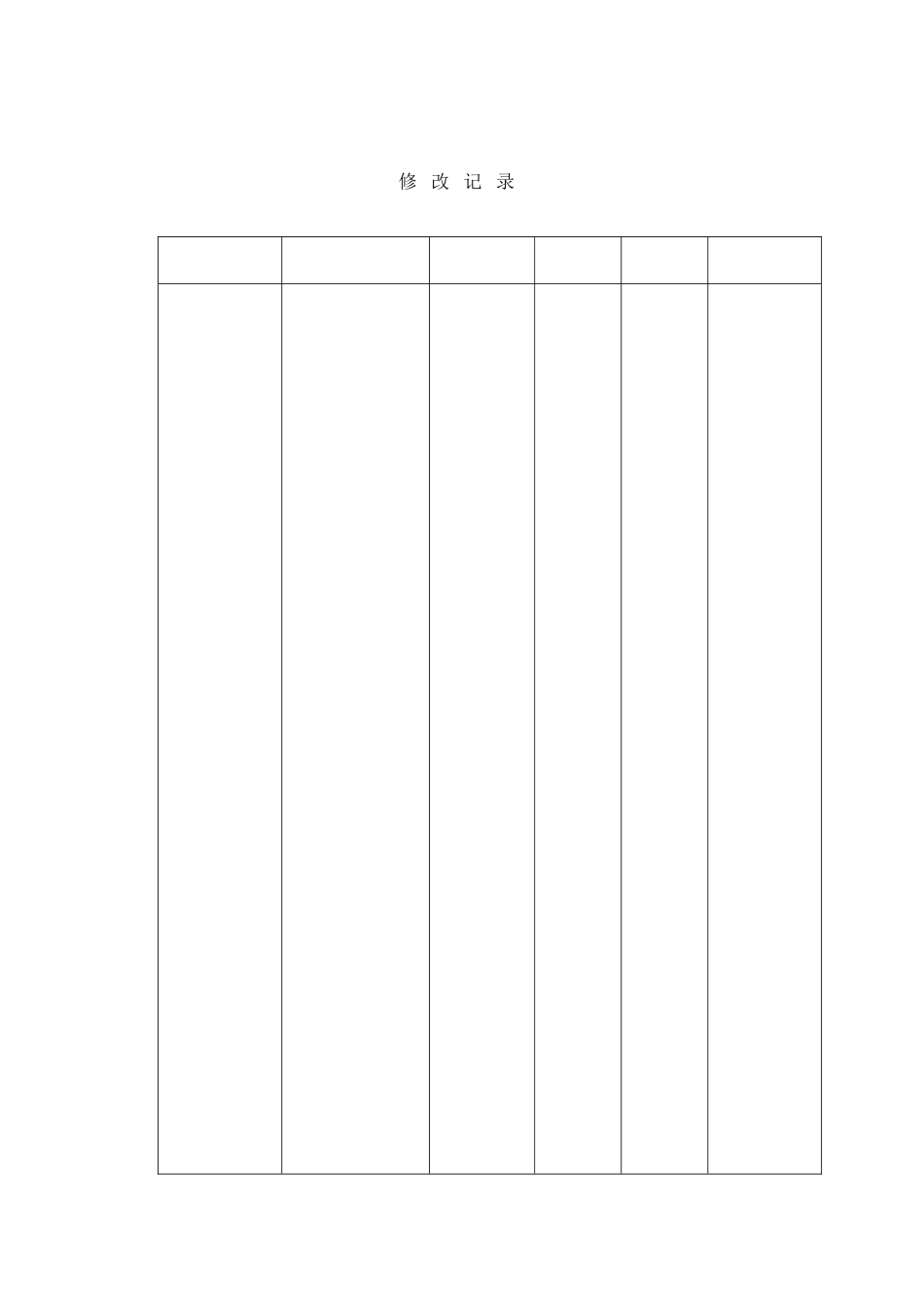 产品开发主流程角色和职责说明DOC_第2页