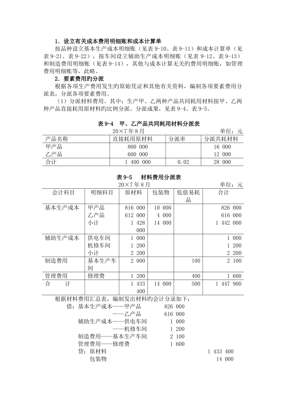 产品成本计算方法案例_第3页