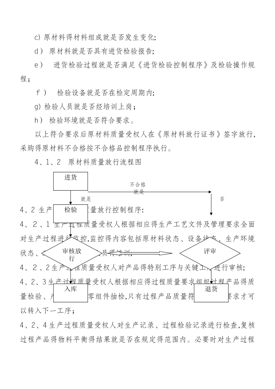 产品放行控制程序_第2页