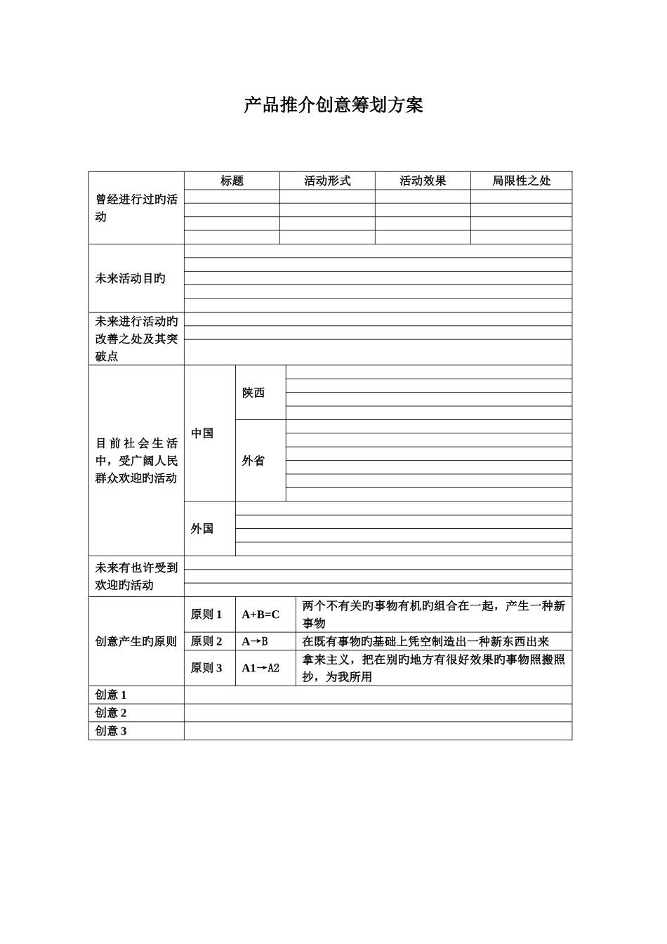 产品推介创意策划方案_第1页