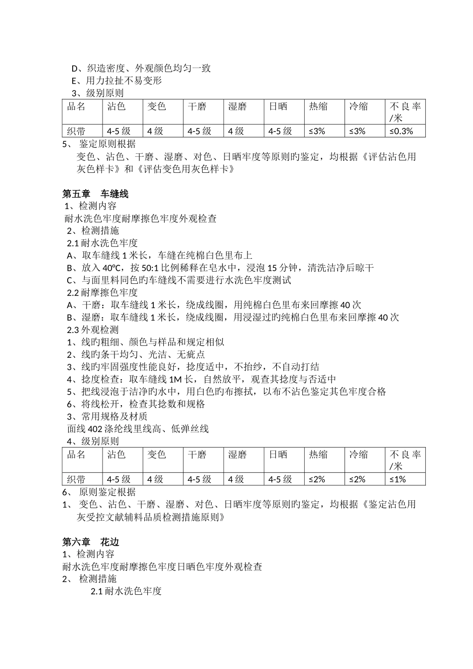 产品检验标准管理程序_第3页