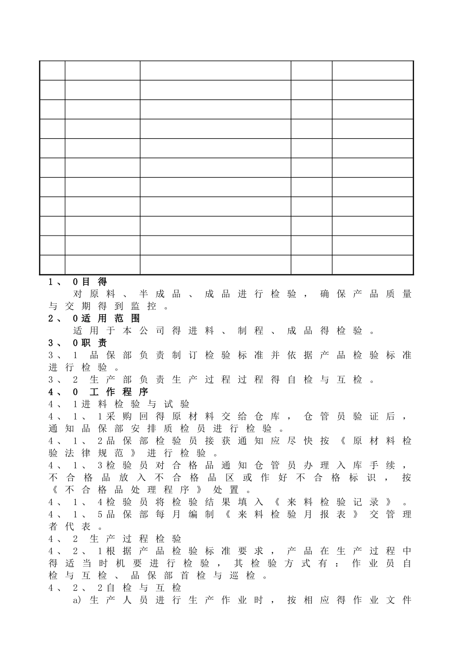 产品监视和测量控制程序_第2页