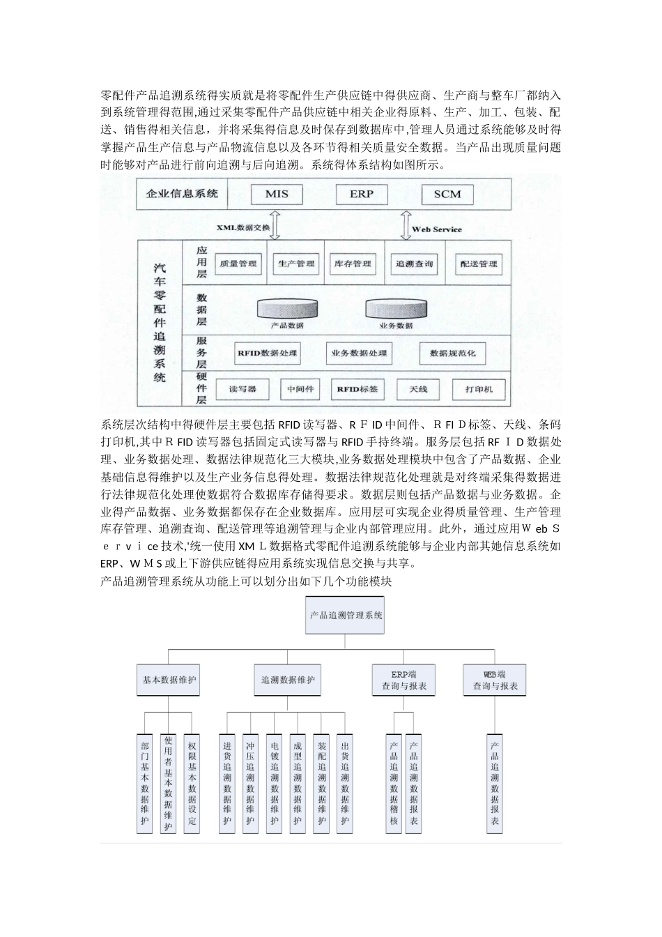 产品追溯管理系统_第1页