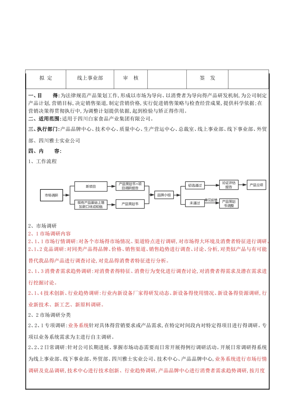 产品调研与策划工作实施细则_第1页