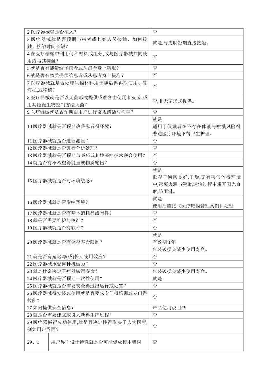 产品风险分析资料_第3页