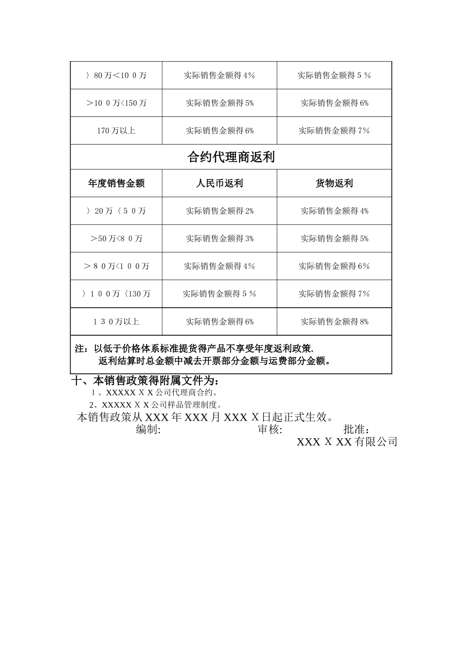 产品销售政策_第3页