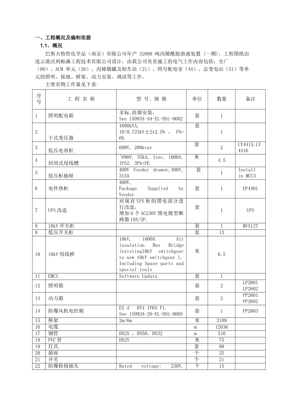 产年52000吨丙烯酰胺溶液装置一期项目电气施工方案--大学毕设论文_第3页
