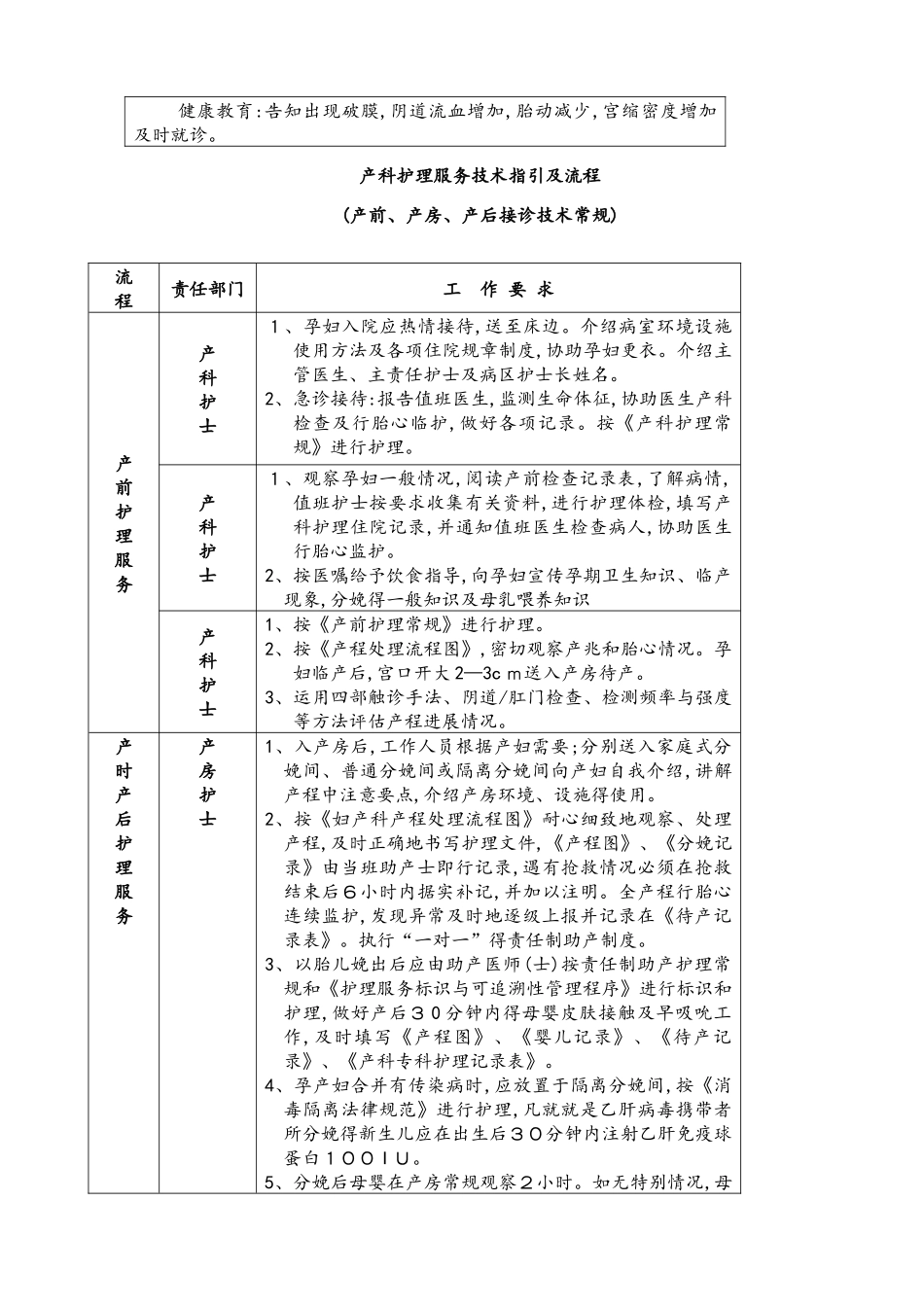 产科十大安全目标的指引与流程_第2页