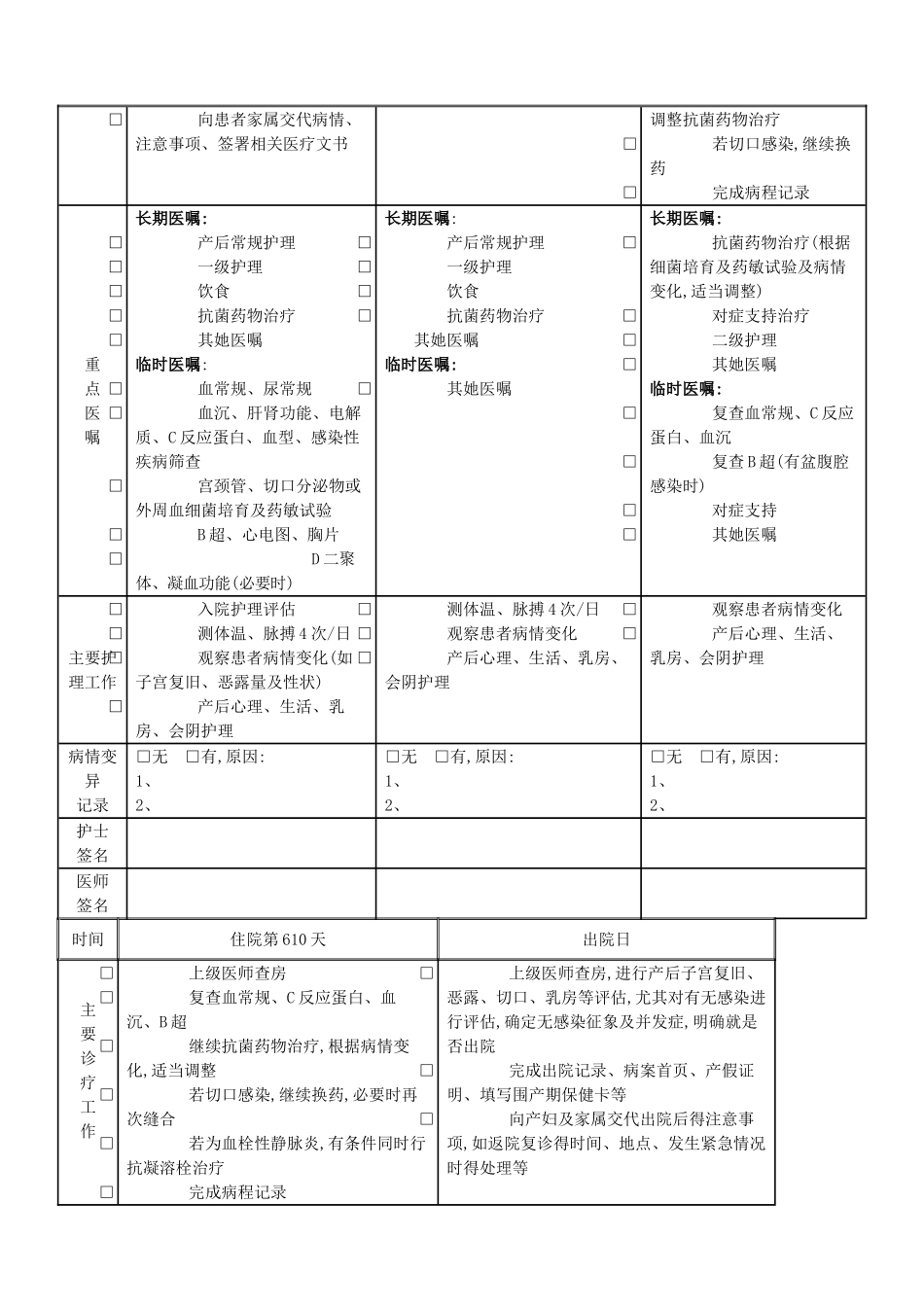 产褥感染临床路径_第3页