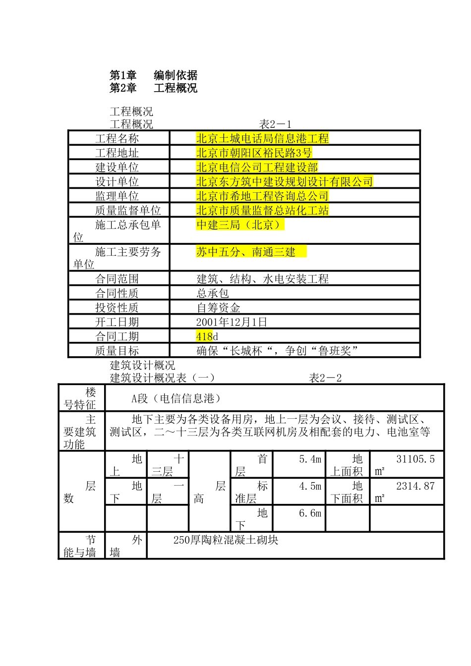 京北土城电话局信息港工程施工组织设计--大学毕设论文_第2页
