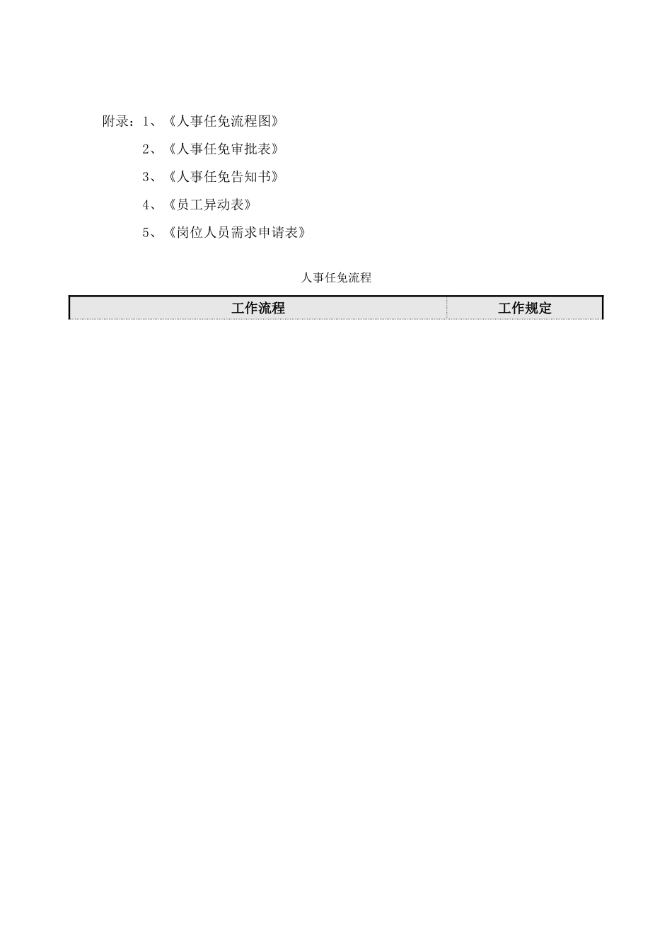 人事任免管理规定_第3页