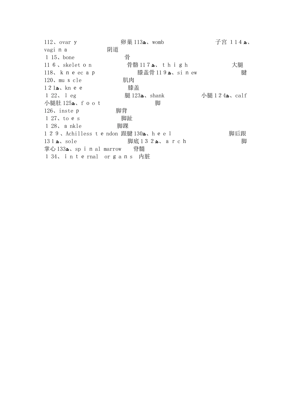 人体器官英文_第3页