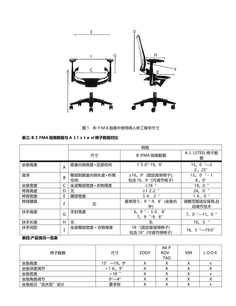人体工程学附录摘要_第3页