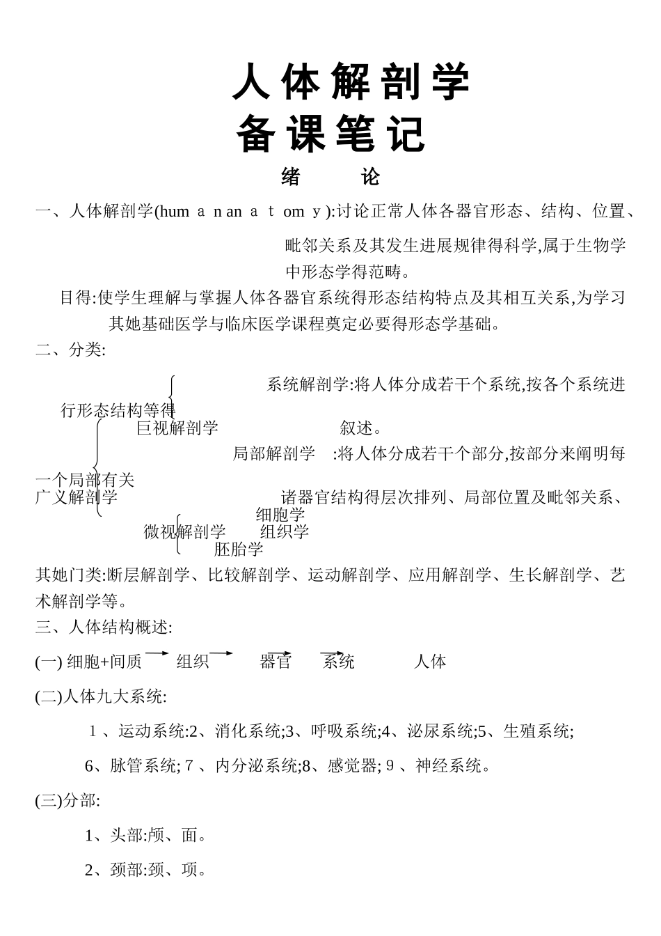 人体解剖学考试重点笔记_第1页