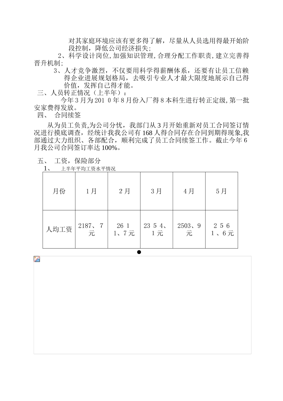 人力资源上半年工作总结及下半年工作计划_第3页
