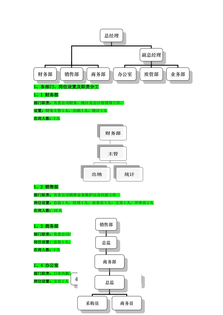 人力资源尽职调查报告_第2页