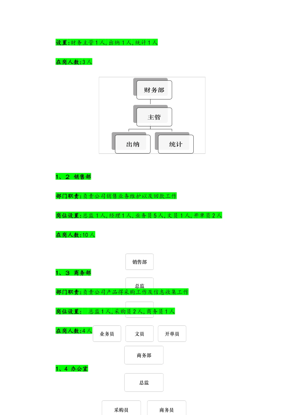 人力资源尽职调查报告_第3页