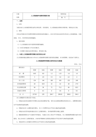 人力资源年度费用预算实施方案