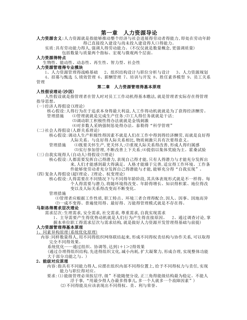 人力资源开发与管理重点_第1页