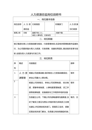 人力资源总监岗位说明书