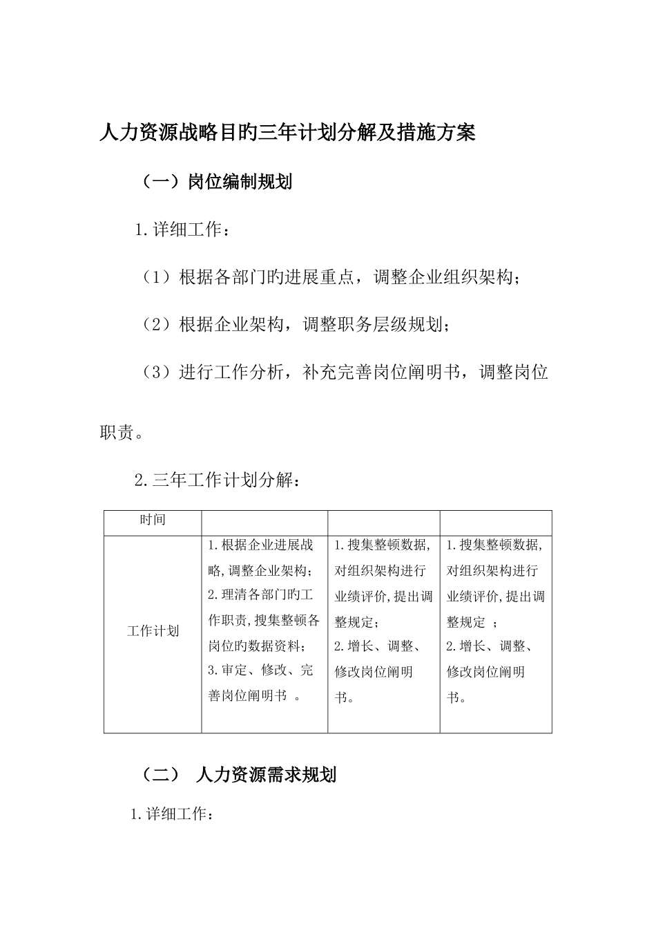 人力资源战略目标三年计划分解及措施方案_第1页