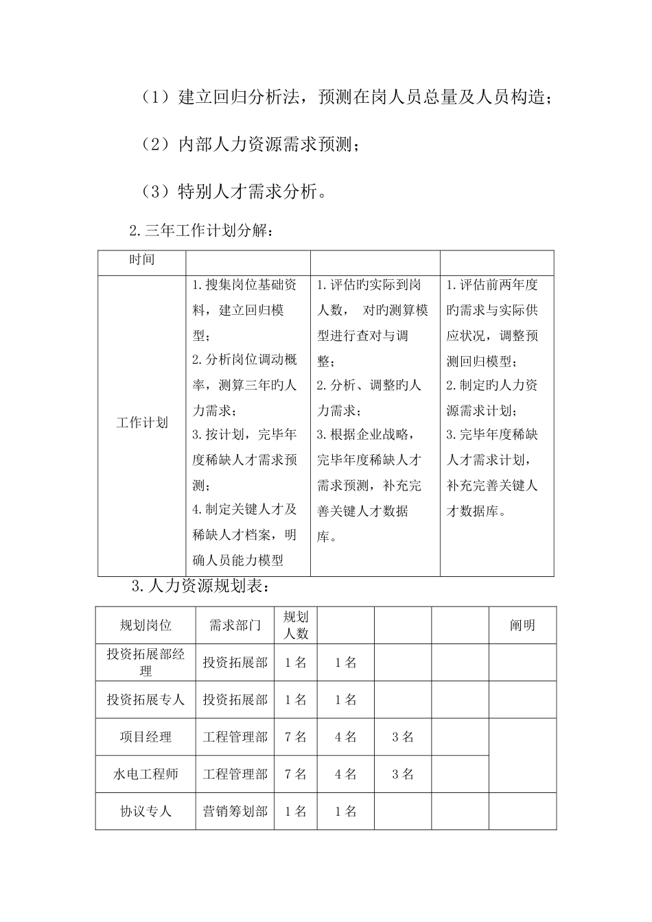 人力资源战略目标三年计划分解及措施方案_第2页