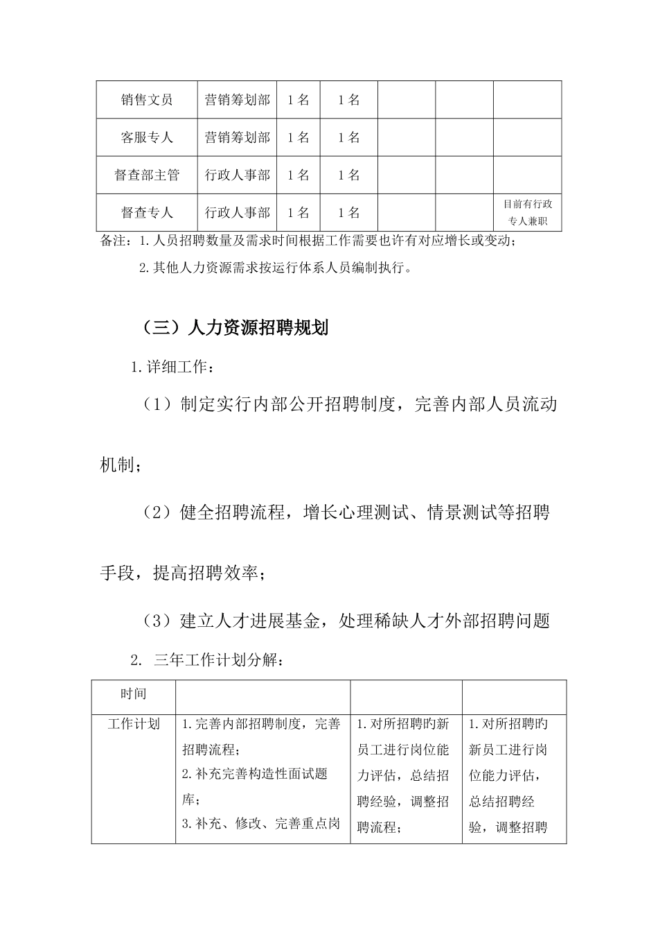 人力资源战略目标三年计划分解及措施方案_第3页