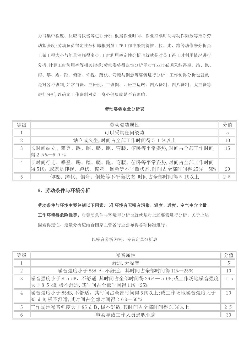 人力资源招聘流程以及详细步骤_第3页