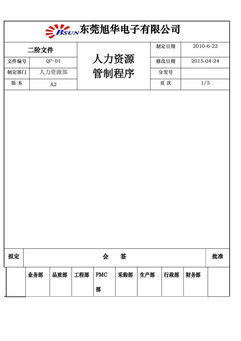 人力资源管制程序_第1页