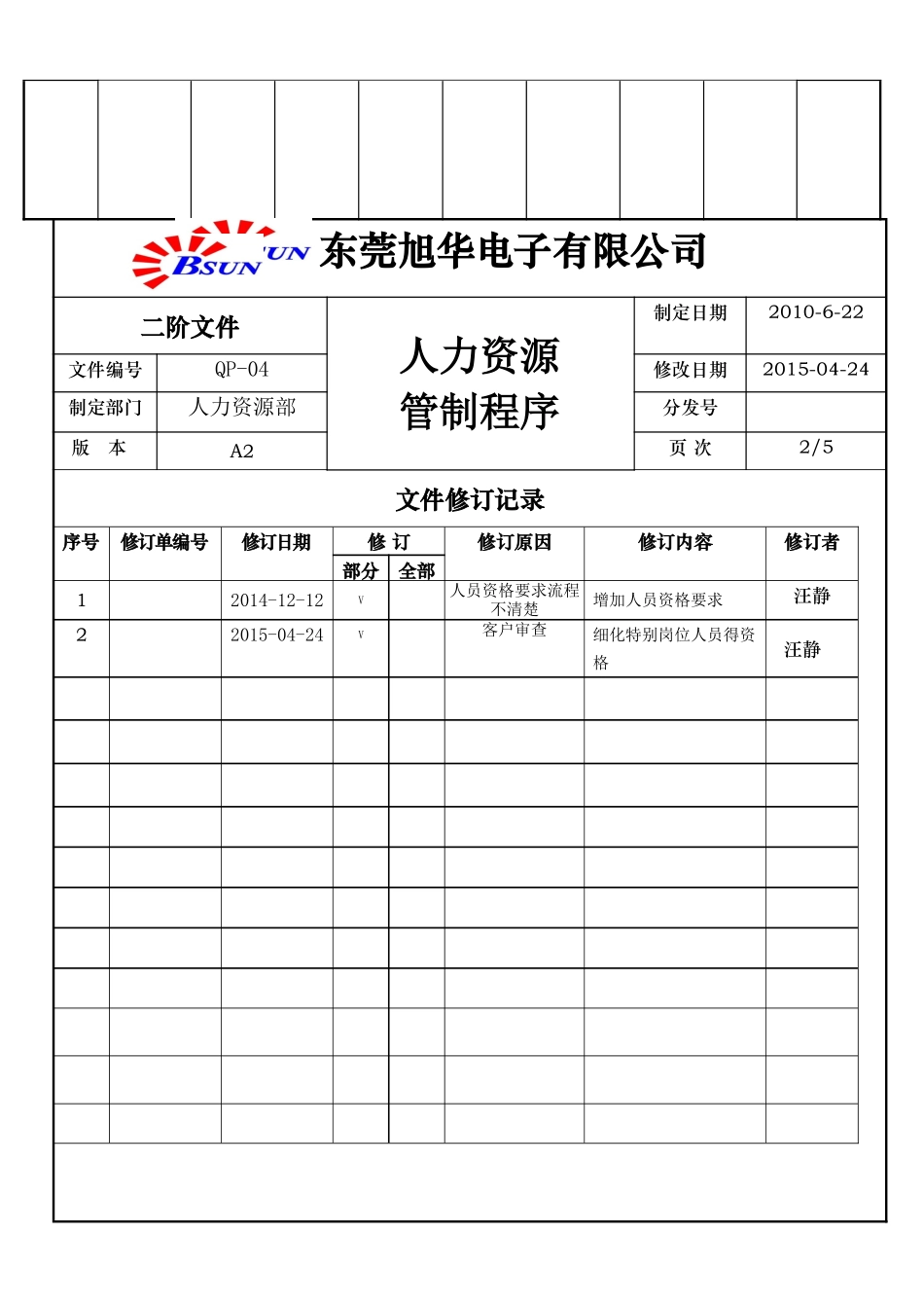 人力资源管制程序_第2页