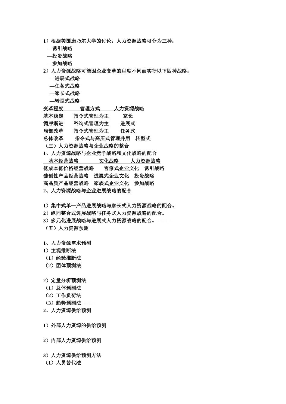 人力资源管理 陈维政 简单总结_第2页