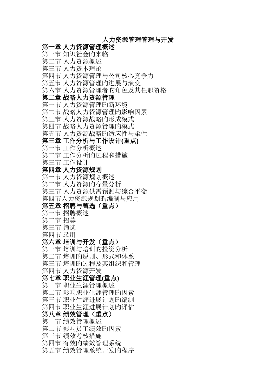 人力资源管理专业专业知识总结_第1页