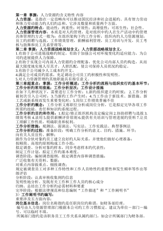 人力资源管理与开发-重点明细
